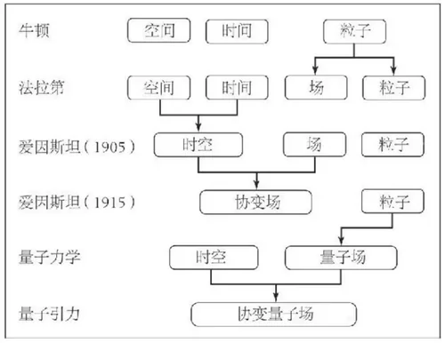 《现实不似你所见》-2