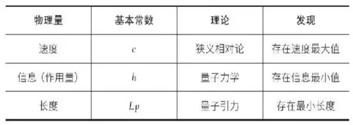 《现实不似你所见》-3